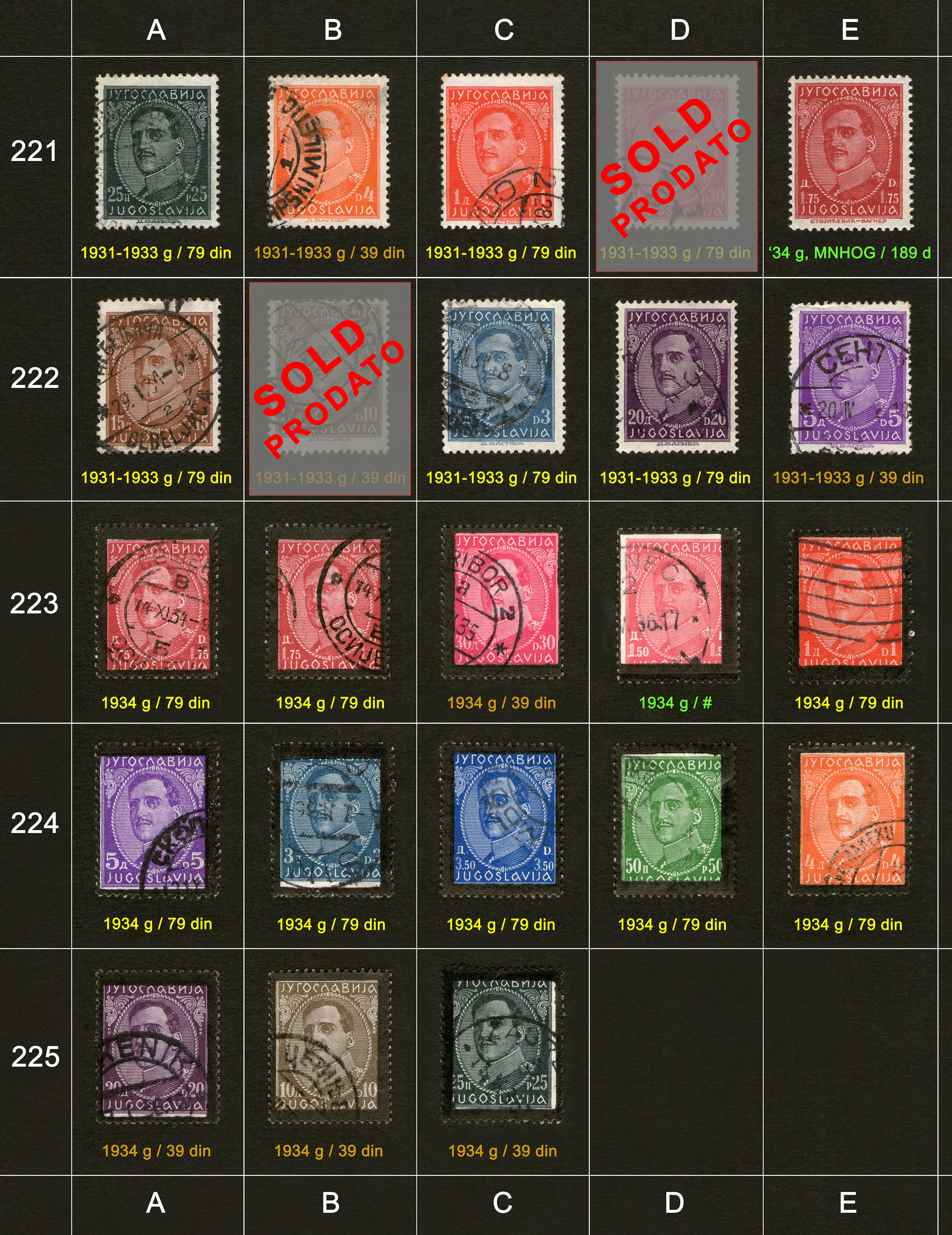 Po�tanske markice, prodaja